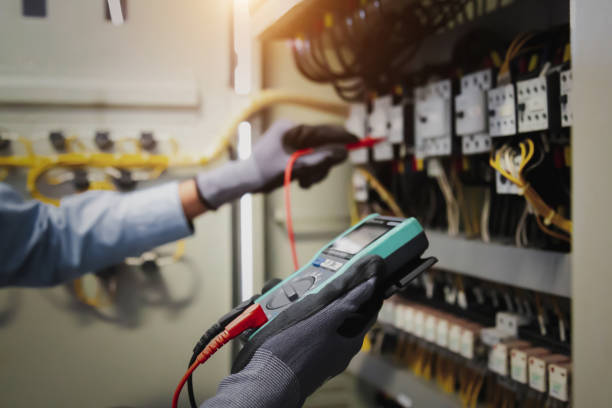 Best Surge Protection Installation  in Holly Springs, NC